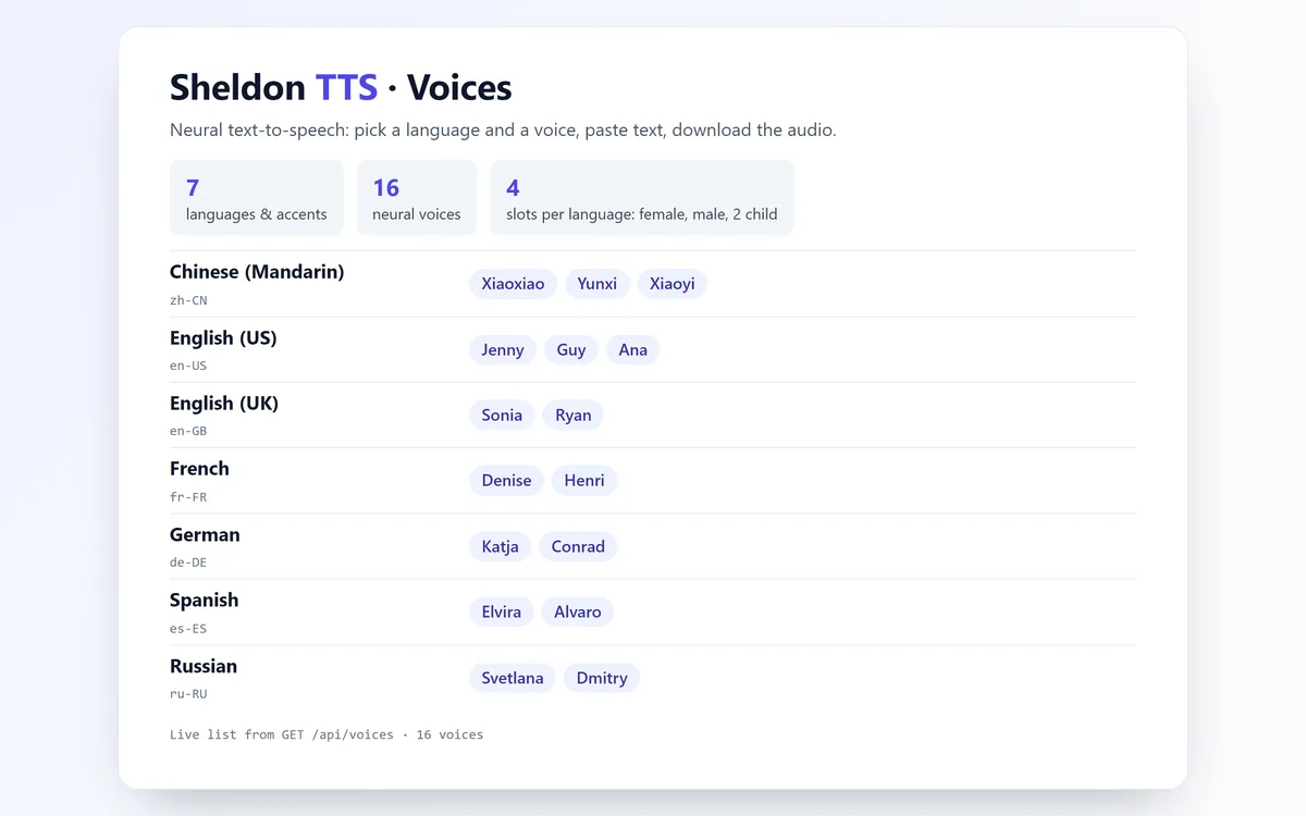 Sheldon TTS voice list from its public API: 7 languages and accents, 16 neural voices.