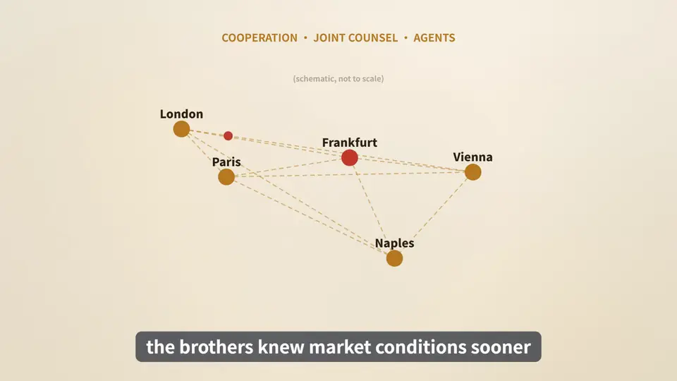 Still from our showreel: a code-drawn map from one of our explainer videos.